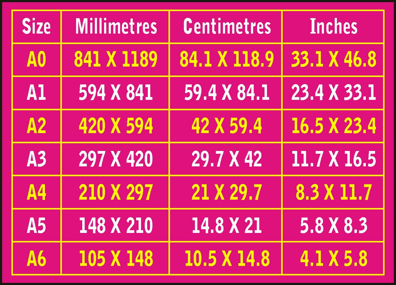 Paper Sizes